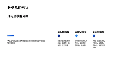 探索几何世界PPT模板