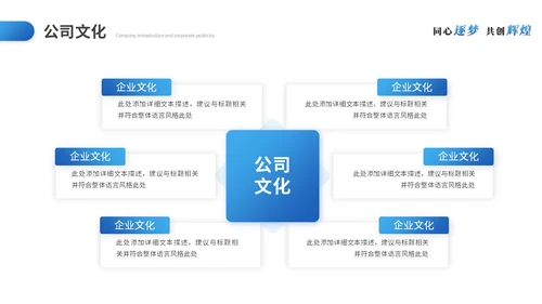 蓝色简约商务商业计划书项目招商合作公司介绍企业宣传PPT模板
