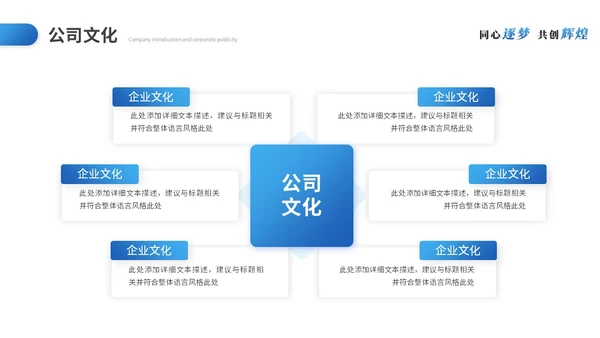蓝色简约商务商业计划书项目招商合作公司介绍企业宣传PPT模板