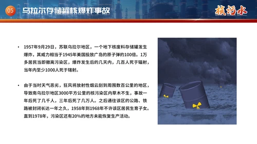 曰本福岛核污水排海专题科普通用PPT模板