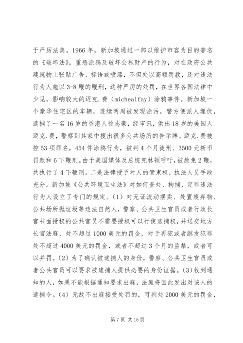 城管执法对违法执行调研报告.docx