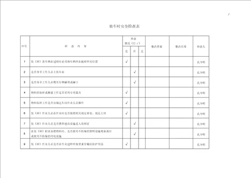 装车前后安全检查记录材料