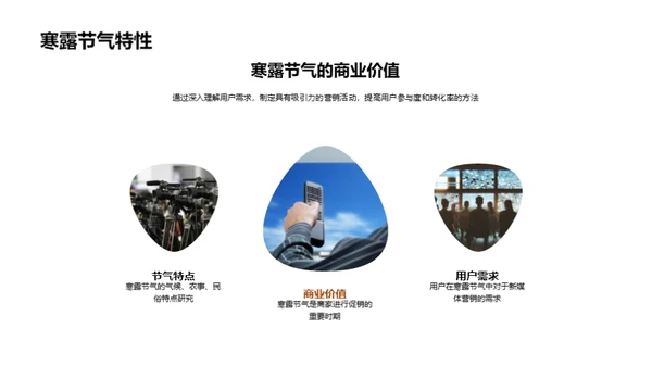 寒露营销新策略