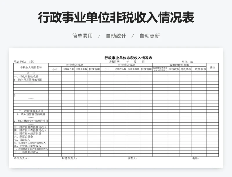 行政事业单位非税收入情况表