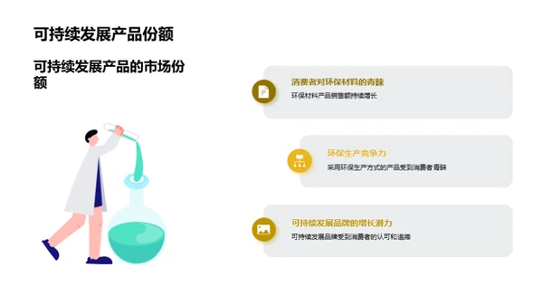 绿色风潮：时尚可持续转型