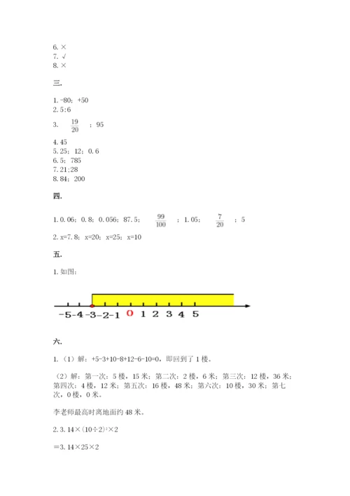 小升初数学综合模拟试卷及参考答案（培优）.docx