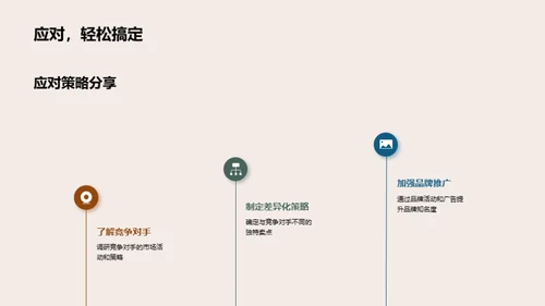 营销活动：回顾与策略