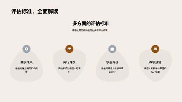 教师荣誉与发展