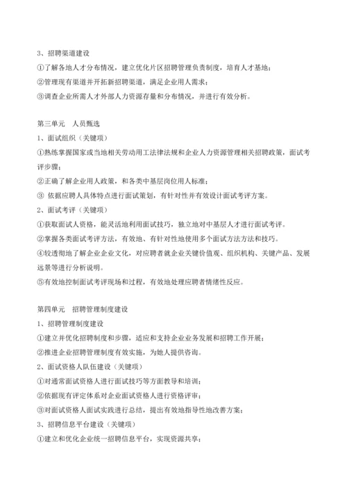 企业人力资源管理综合体系的模拟设计.docx