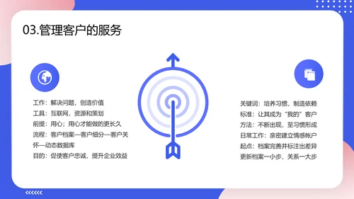 轻商务风格企业客户关系管理PPT模板