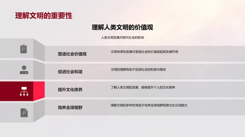 历史文明与现代社会PPT模板