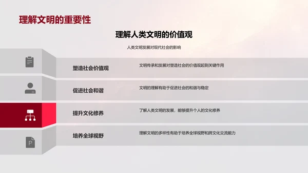 历史文明与现代社会PPT模板