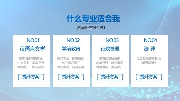 信息化教学设计工作总结汇报动态PPT模板