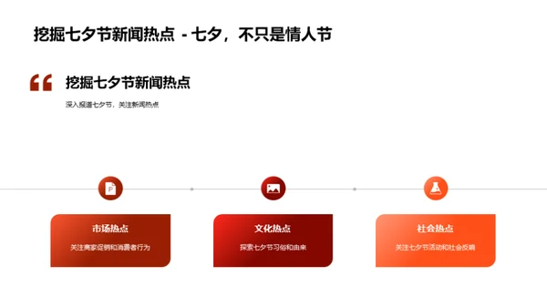 七夕新闻报道指南