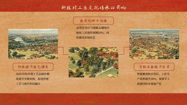 红色工匠文化国风商务汇报PPT模板