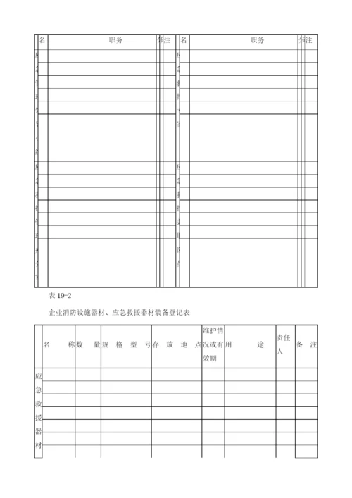 应急管理台账.docx