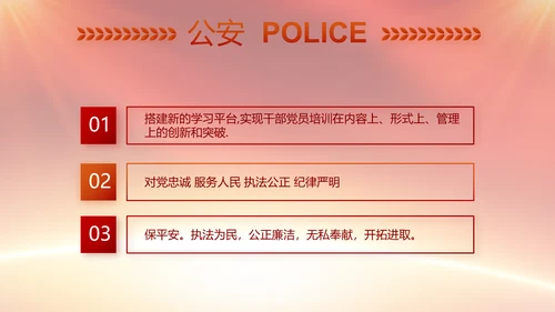 全国开展政法队伍教育整顿党课PPT