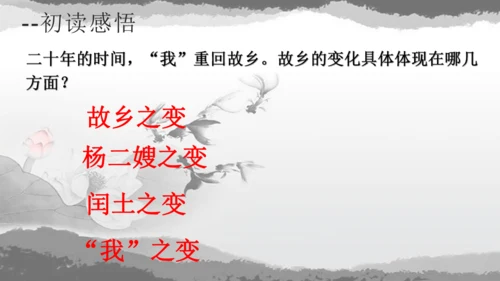 第15课《故乡》课件