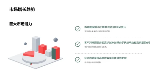 通用设备维修行业趋势洞察