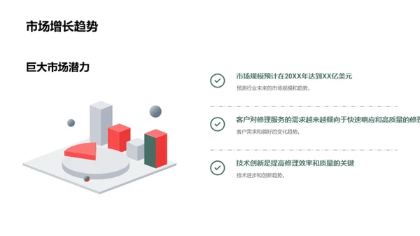 通用设备维修行业趋势洞察