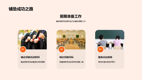 精彩招新 策略驱动