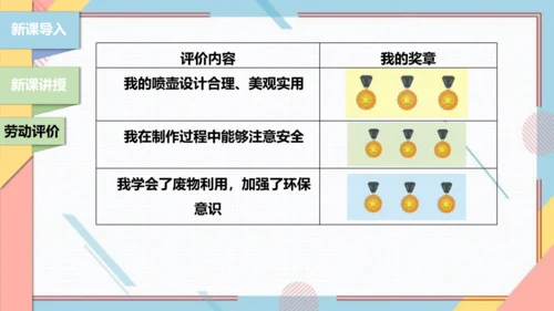 【北师大版】二年级《劳动实践指导手册》第12课《塑料瓶巧变小喷壶》课件