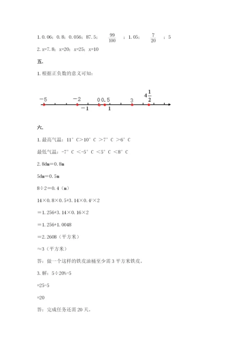 小学六年级下册数学摸底考试题及参考答案【轻巧夺冠】.docx