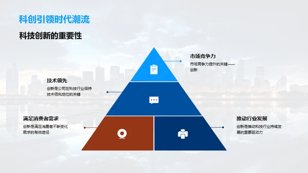 创新引领，科技之路