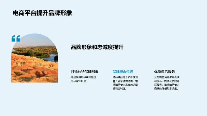 电商助力绿农发展