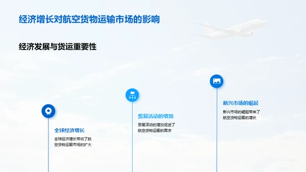 航空物流：颠覆未来