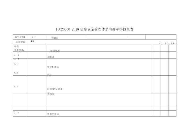 ISO20000-2018信息安全管理体系内部审核检查表.docx