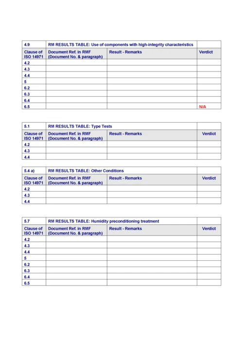 RMTABLES-rev07(有源医疗设备CE认证RM表).docx