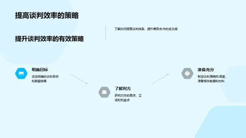 掌握生物医疗商务谈判