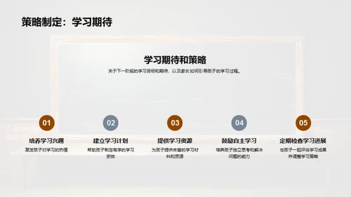 二年级学习进步漫谈