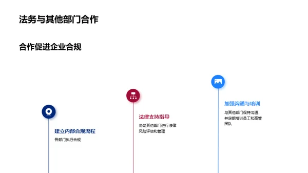 20XX年公司法律风险管理