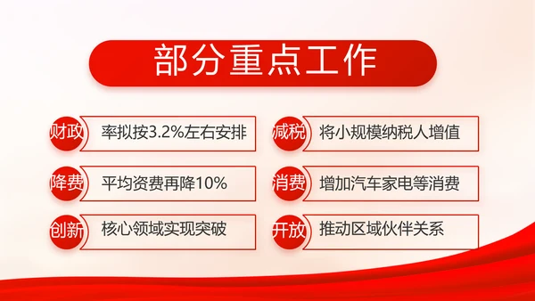 红色大气党支部工作演讲动态PPT