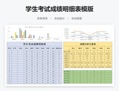 学生考试成绩明细表模版