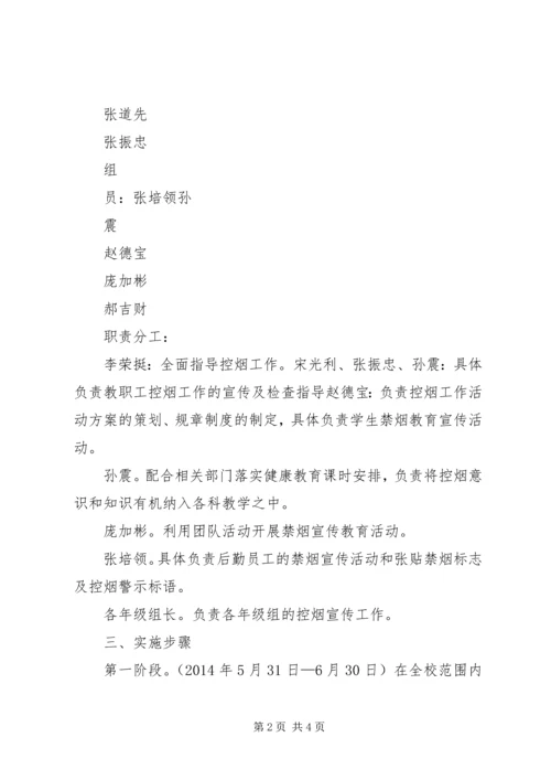 潘店镇中学除四害工作计划 (2).docx