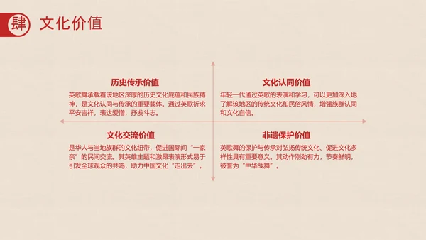 红色拓印风中国传统非遗文化英歌舞介绍PPT模板