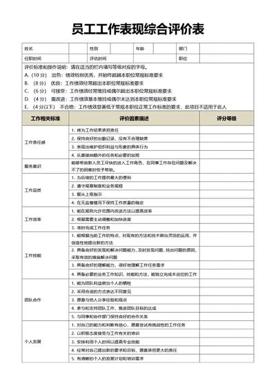 简约风员工工作表现综合评价表