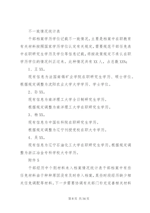 档案审核情况报告.docx