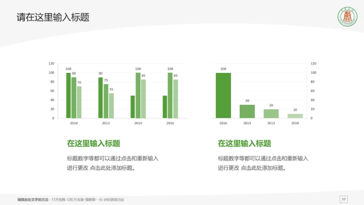 武夷学院课题学术汇报毕业论文答辩通用PPT模板