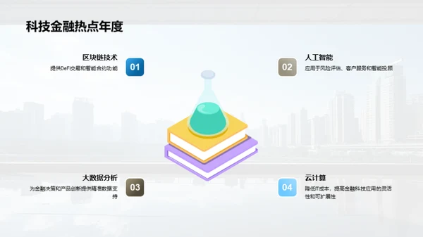 探索金融科技之路