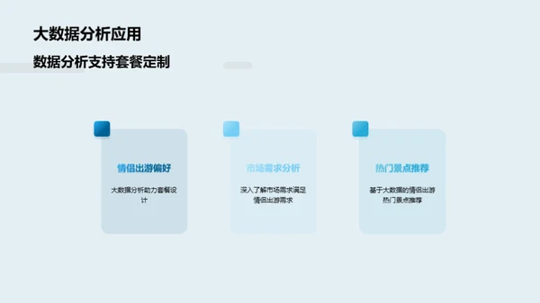 七夕旅游营销策划