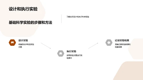 科学之门