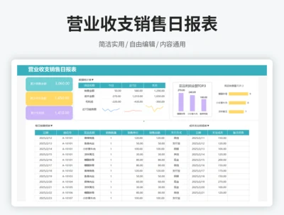 营业收支销售日报表