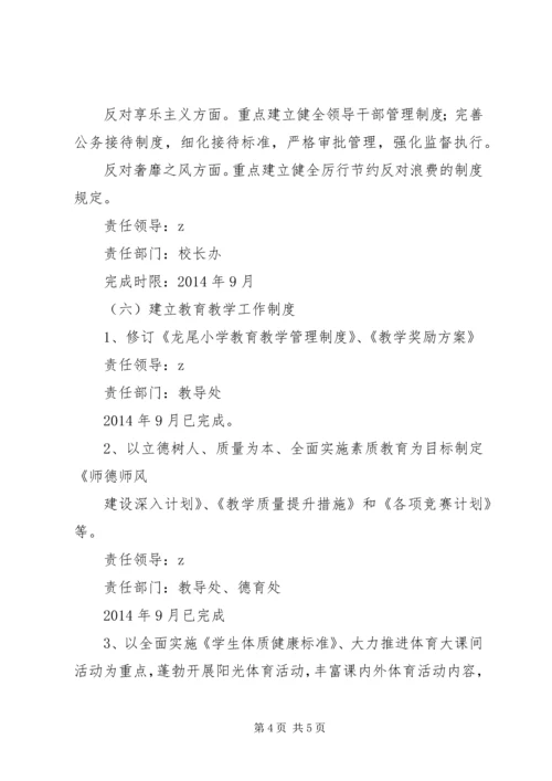 龙尾小学党的群众路线教育实践活动制度建设计划.docx