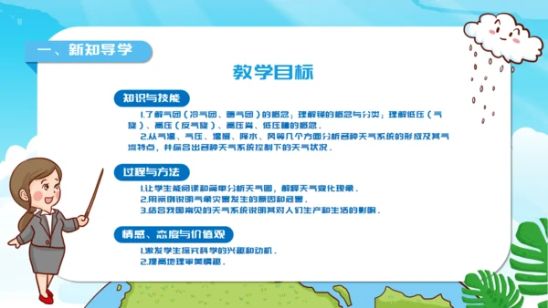 人教版地理《常见的天气系统》通用PPT模板