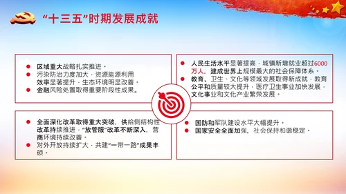 全国两会政府工作报告要点解读PPT