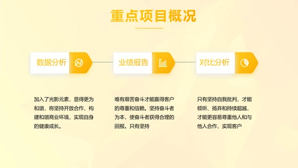 个人年度工作计划动态PPT